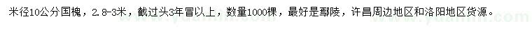 求購米徑10公分國槐