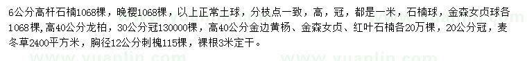 求購高桿石楠、晚櫻、石楠球等