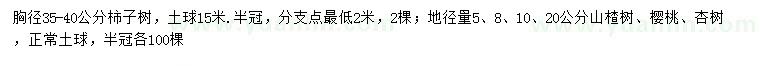 求購柿子樹、山楂樹、櫻桃等