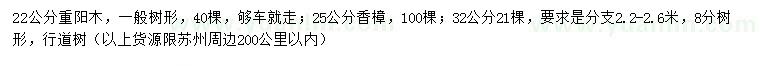 求購22公分重陽木、25、32公分香樟