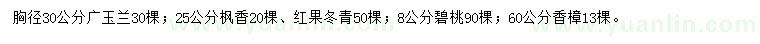 求購廣玉蘭、楓香、紅果冬青等
