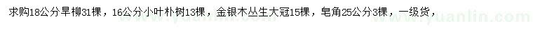 求購旱柳、小葉樸樹、皂角等