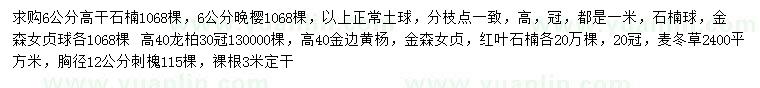 求購(gòu)高桿石楠、晚櫻、石楠球等