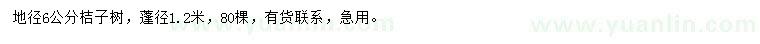 求購地徑6公分桔子樹