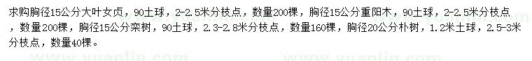 求購大葉女貞、重陽木、欒樹等