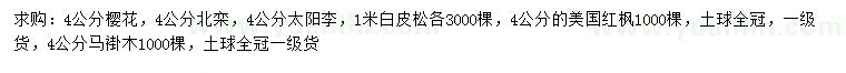 求購櫻花、北欒、太陽李等