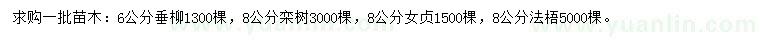 求購垂柳、欒樹、女貞等
