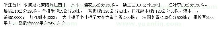 求購(gòu)櫻花、紫玉蘭、紅葉李等