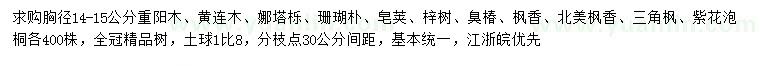 求購重陽木、黃連木、娜塔櫟等