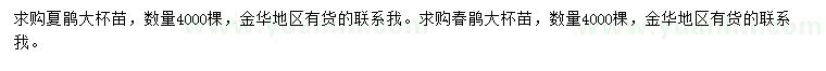 求購(gòu)春鵑、夏鵑