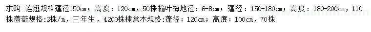 求購(gòu)連翹、榆葉梅、薔薇等