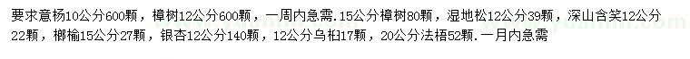 求購意楊、樟樹、濕地松等