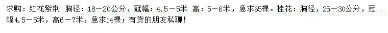 求購胸徑18-20公分紅花紫荊、25-30公分桂花