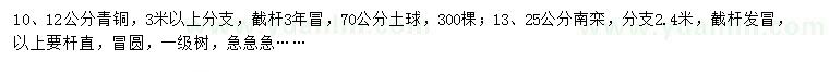 求購10、12公分青銅、13、25公分南欒