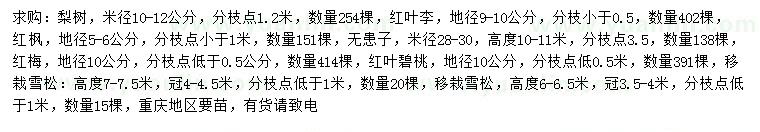 求購(gòu)梨樹、紅葉李、紅楓等