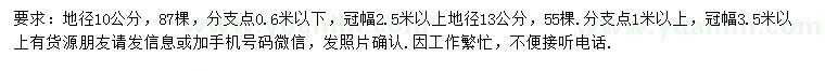 求購(gòu)地徑10、13公分紅葉石楠樹