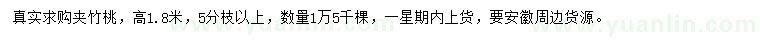 求購(gòu)高1.8米夾竹桃