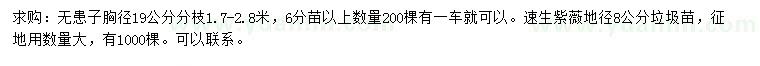 求購胸徑19公分無患子、地徑8公分速生紫薇