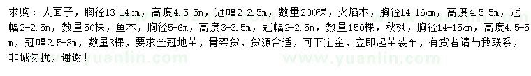 求購(gòu)人面子、火焰木、魚木等