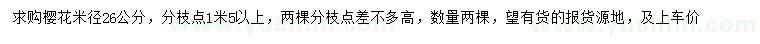 求購米徑26公分櫻花