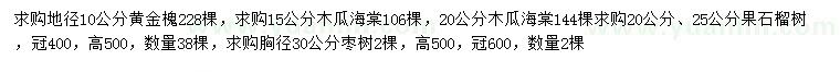 求購黃金槐、木瓜海棠、果石榴等