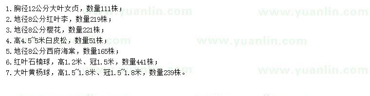 求購大葉女貞、紅葉李、櫻花等