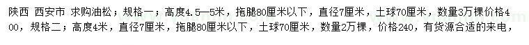 求購直徑7公分油松