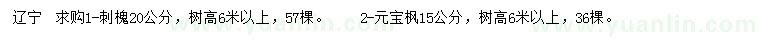 求購(gòu)20公分刺槐、15公分元寶楓