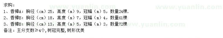 求購(gòu)胸徑13、18、25公分香樟