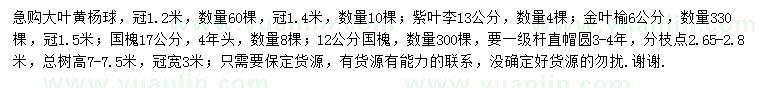 求購大葉黃楊球、紫葉李、金葉榆等