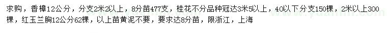 求購(gòu)香樟、桂花、紅玉蘭