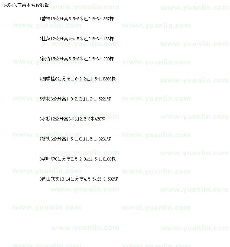 求購香樟、杜英、銀杏等
