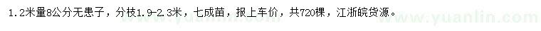 求購(gòu)1.2米量8公分無(wú)患子