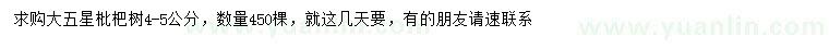 求購4-5公分枇杷樹