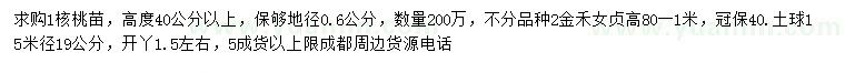 求購地徑0.6公分核桃苗、米徑199公分金禾女貞