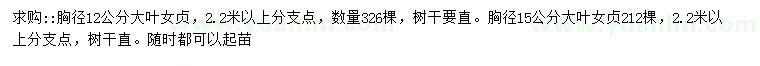 求購胸徑12、15公分大葉女貞