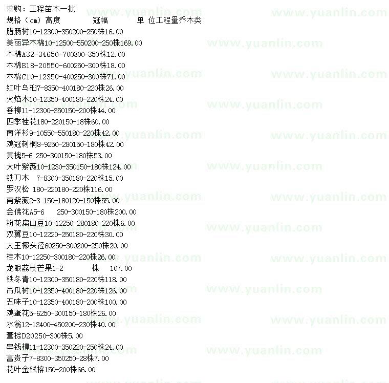 求購臘腸樹、美麗異木棉、木棉等
