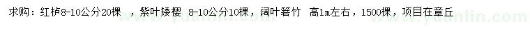 求購紅櫨、紫葉矮櫻、闊葉菩竹