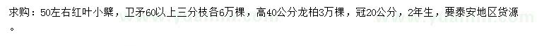 求購(gòu)紅葉小檗、衛(wèi)矛、龍柏