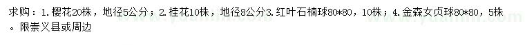 求購櫻花、桂花、紅葉石楠球等