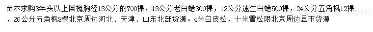 求購國槐、老白蠟、速生白蠟等