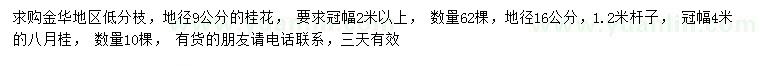 求購(gòu)地徑9公分桂花、16公分八月桂