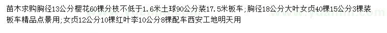 求購櫻花、大葉女貞、紅葉李