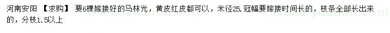 求購米徑25公分馬靈光