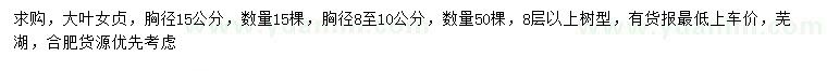求購胸徑8-10、15公分大葉女貞