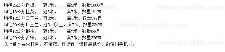 求購(gòu)香樟、杜英、廣玉蘭等