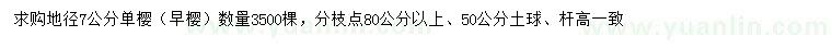 求購地徑7公分單櫻