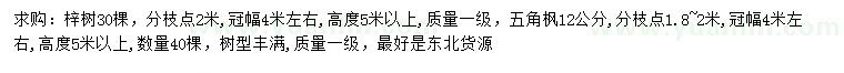 求購冠幅4米左右梓樹、12公分五角楓