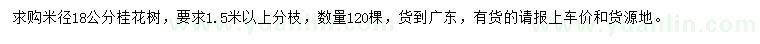 求購米徑18公分桂花