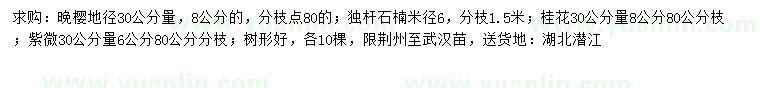 求購?fù)頇?、桂花、紫? />
                        <br />
                        <label style=